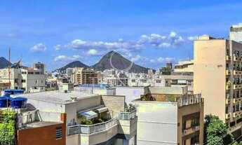 Imagem 7: Apartamento no Leblon - Rio de Janeiro