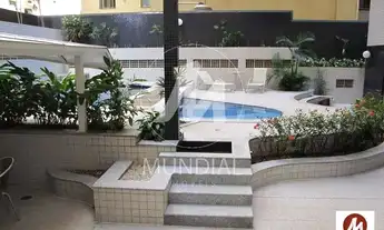 Imagem 3: Apartamento (tipo - padrao) 3 dormitórios/suite, cozinha planejada, portaria 24hs, elevado