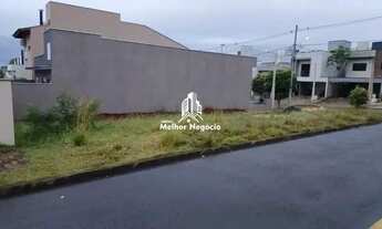 Imagem 2: Terreno em Condomínio à venda 242 m², Bairro Bongue - Piracicaba/SP