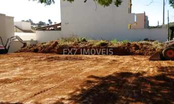 Imagem: Terreno à venda em Campinas-SP, Parque