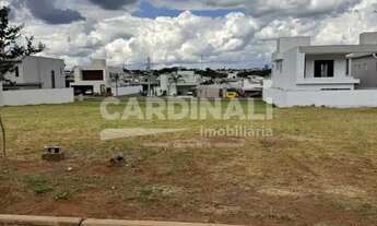 Imagem 2: Terreno Condomínio em São Carlos