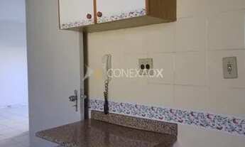 Imagem 5: Apartamento - Chácara da Barra - Campinas