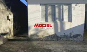 Imagem 2: Casa Padrão em Sao Jose dos Campos