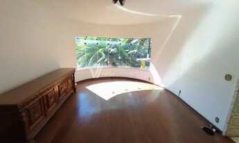 Imagem 5: Casa - Vila Itapura - Campinas