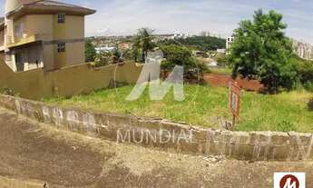 Imagem 2: Terreno (terreno normal