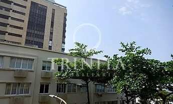 Imagem 7: Apartamento no Leblon - Rio de Janeiro