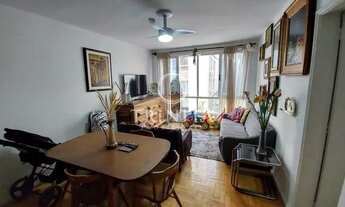 Imagem: Apartamento em Ipanema - Rio de Janeiro