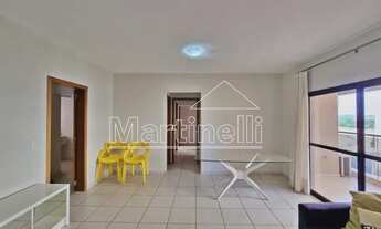 Imagem 2: Apartamento Padrão em Ribeirão Preto