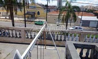 Imagem 4: Casa - Jardim Bonfim - Campinas