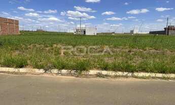 Imagem 6: Terreno à venda no bairro Jardins do Porto em São Carlos!