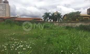 Imagem 2: Goiânia - Loteamento/Condomínio - Parque Amazônia