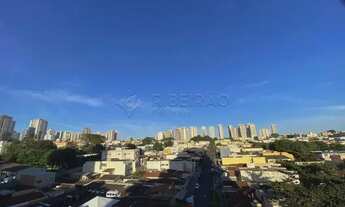 Imagem 4: Apartamento Padrão em Ribeirão Preto