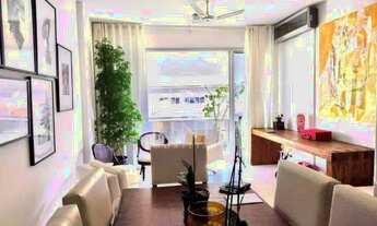 Imagem 3: Cobertura em Ipanema - Rio de Janeiro