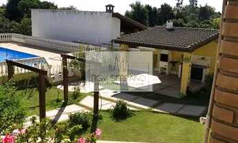 Imagem 6: ITUPEVA - Chácara - PARQUE DOS CAFEZAIS VI