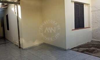 Imagem 3: ITU - Casa Padrão - BAIRRO VILA CLETO