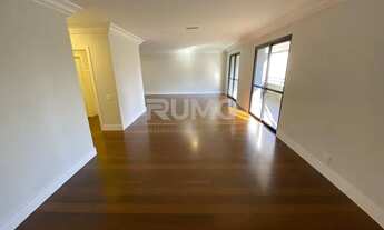 Imagem 4: Apartamento - Cambuí - Campinas