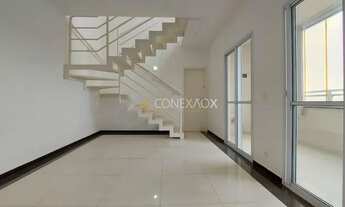 Imagem 4: Cobertura - Mansões Santo Antônio - Campinas