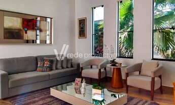 Imagem 4: Casa - Jardim Residencial Firenze - Hortolândia