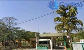 Imagem: Terrenos em Condomínio à venda em Jundiaí/SP