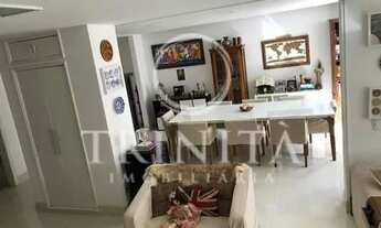 Imagem 6: Apartamento em Copacabana - Rio de Janeiro