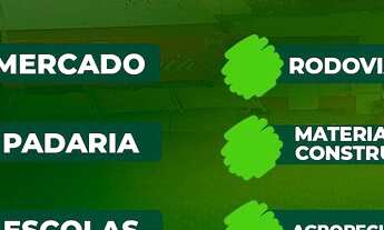 Imagem 6: Chácaras Parceladas as Margens do Rio são Bartolomeu