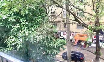 Imagem 6: Apartamento no Leblon - Rio de Janeiro