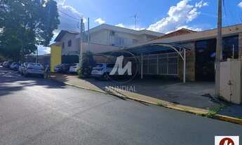 Imagem 2: Casa (térrea na rua) 3 dormitórios