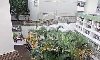 Imagem 5: Apartamento no Leblon - Rio de Janeiro