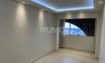 Imagem: Apartamento a venda em Bomfim- Campinas