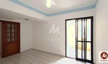 Imagem 1: Apartamento (tipo - padrao) 2 dormitórios/suite, cozinha planejada, elevador, em condomíni