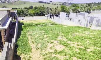 Imagem 4: Terreno-À VENDA-Loteamento Terras da Fazenda-Itatiba-SP
