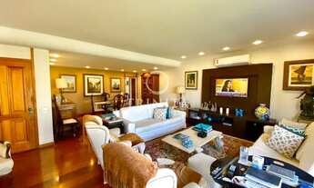 Imagem: Apartamento em Ipanema - Rio de Janeiro