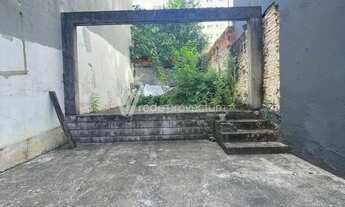 Imagem 5: Terreno - Centro - Campinas