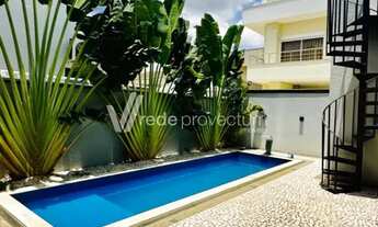 Imagem 5: Casa - Metropolitan Park - Paulínia