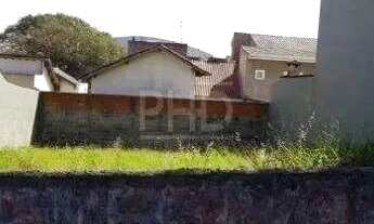 Imagem 3: Terreno 300m² para Venda - Parque dos Pássaros em São Bernardo do Campo