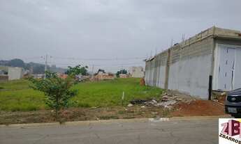 Imagem 5: TERRENO RESIDENCIAL em BOITUVA - SP, CEU AZUL
