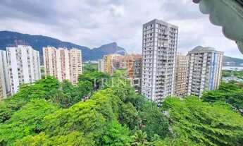 Imagem 2: Apartamento no Leblon - Rio de Janeiro