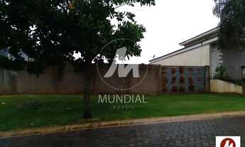 Imagem: Terreno (terreno em condominio fechado)