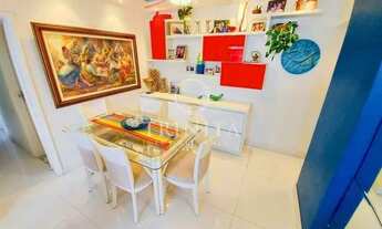 Imagem 7: Apartamento no Leblon - Rio de Janeiro