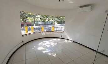 Imagem 6: Casa - Vila Itapura - Campinas