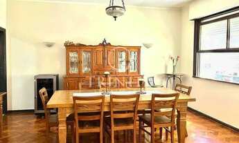 Imagem 2: Apartamento em Copacabana - Rio de Janeiro