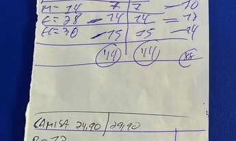 Imagem 5: Venda de lote Terreno / lote com venda por R$200.000