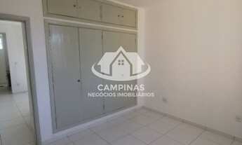 Imagem 2: APARTAMENTO RESIDENCIAL em CAMPINAS - SP, CENTRO
