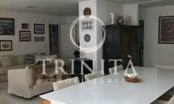 Imagem 3: Apartamento em Copacabana - Rio de Janeiro