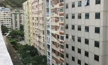Imagem 7: Apartamento em Copacabana - Rio de Janeiro