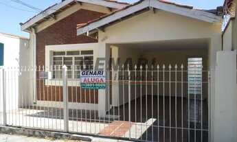 Imagem 2: Casa com 2 dormitórios para alugar, 82 m² por R$ 2.077,30/mês - Vila Sfeir - Indaiatuba/SP