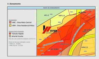 Imagem 2: Terreno a venda Florianopolis