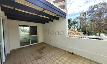 Imagem: Sala à venda em Campinas, Cambuí, com