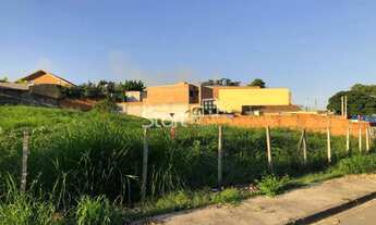 Imagem 3: Terreno - Jardim Guarani - Campinas