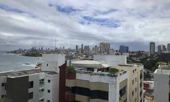 Imagem 5: Cobertura para Aluguel e Venda 791m² 5 Suítes, Piscina